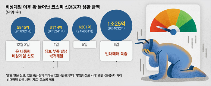 신용가스 이미지