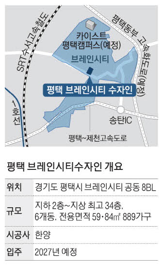 랜드마크 이미지
