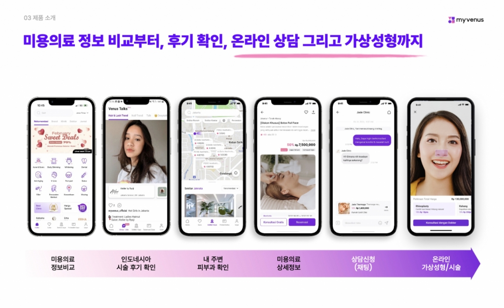 써밋츠 이미지