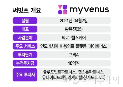 써밋츠 이미지