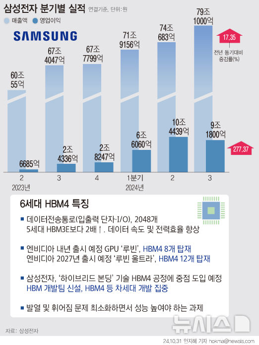 삼성양품 이미지
