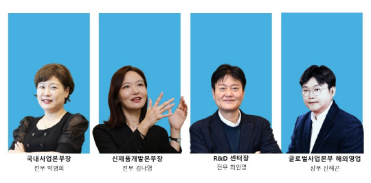 한미 이미지