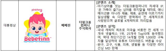 더핑크퐁컴퍼니 주식회사 이미지