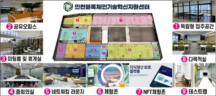 한국인터넷지원센타 이미지