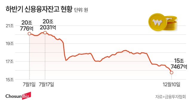 신용가스 이미지