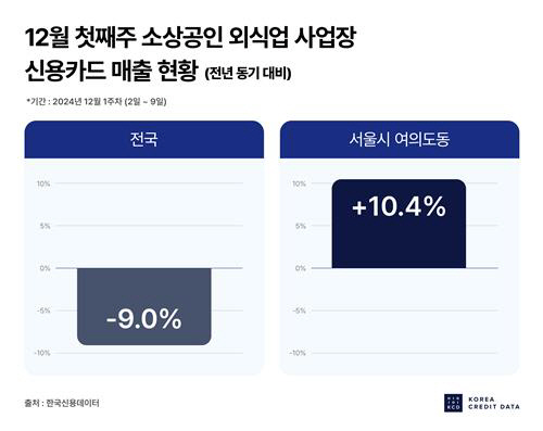 (주)신용 이미지