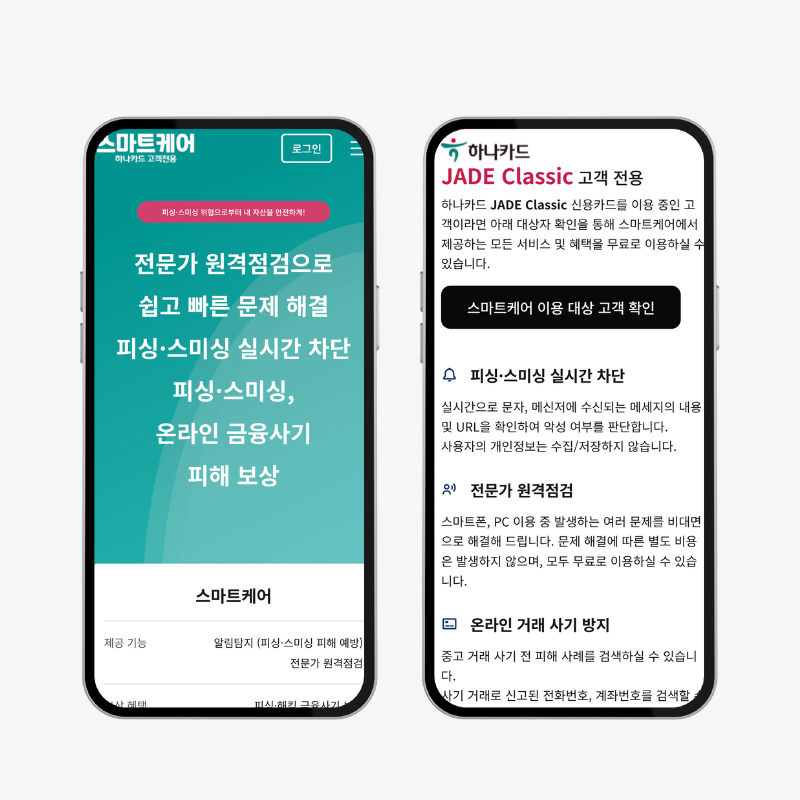 스마트케어 이미지