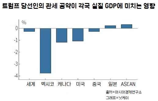 신발 소매업 이미지