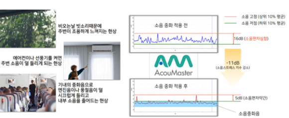 경문기업 이미지