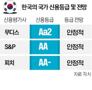 신용기획 이미지