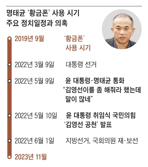황금의원 이미지