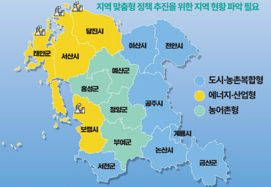 충남 이미지