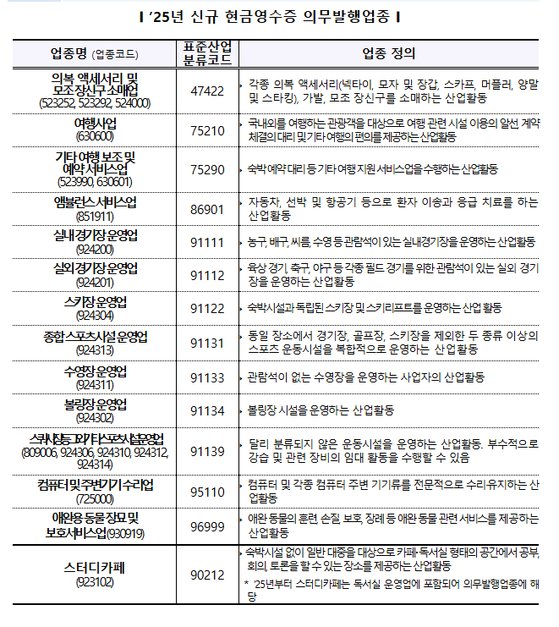 기타스포츠시설운영업 이미지
