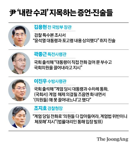 곽*문 이미지