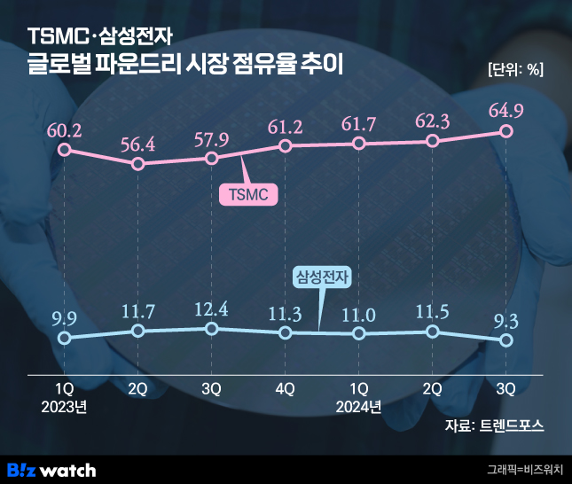 삼성양품 이미지