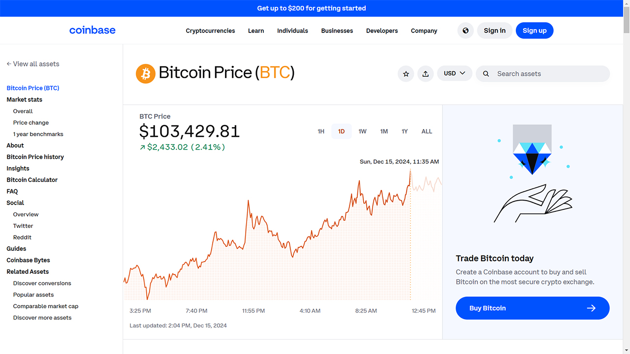 비트코인, 사상 최고치 또 근접...산타 랠리 기대감?