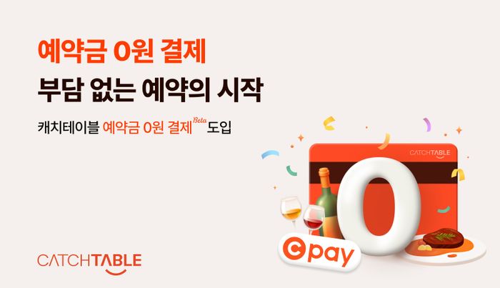 캐치 이미지