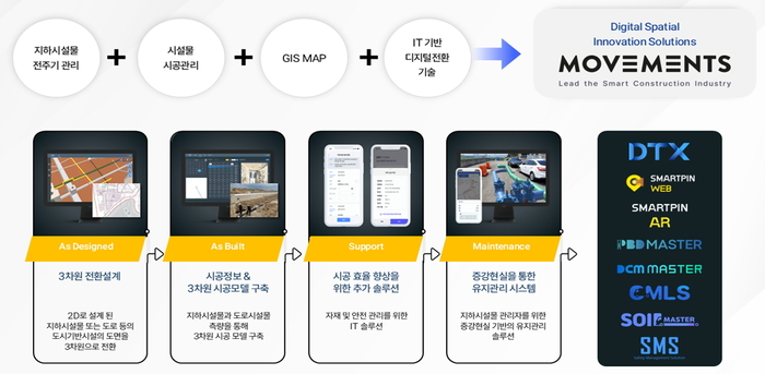 빅무브솔루션 이미지