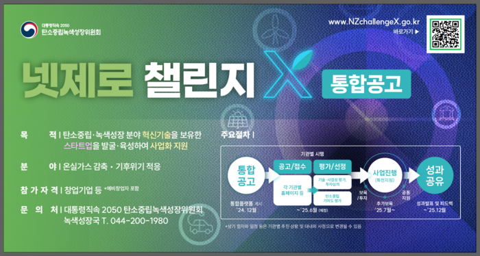 유니콘넷 이미지