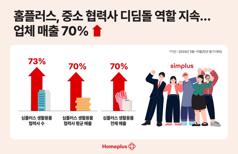 홈 이미지