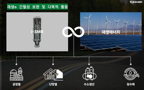 스마트넷 이미지