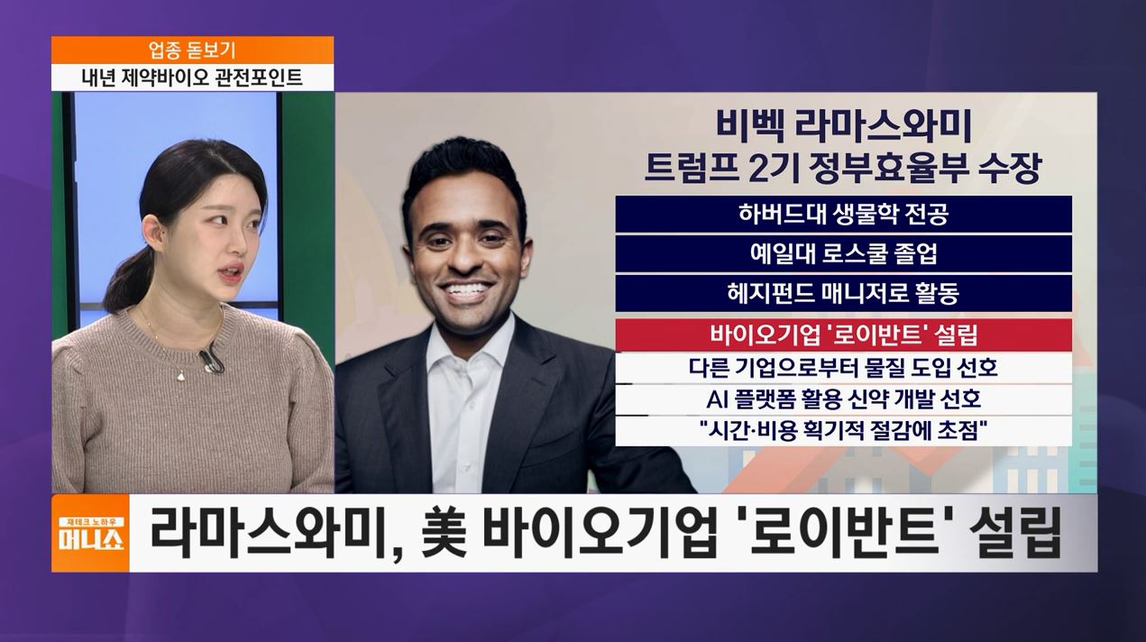 [업종 돋보기] 제약·바이오 산업의 키맨은 비벡 라마스와미? - kakaoTV [업종 돋보기] 제약·바이오 산업의 키맨은 비벡 라마스와미?