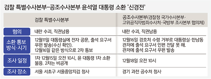 서초중앙공조 이미지