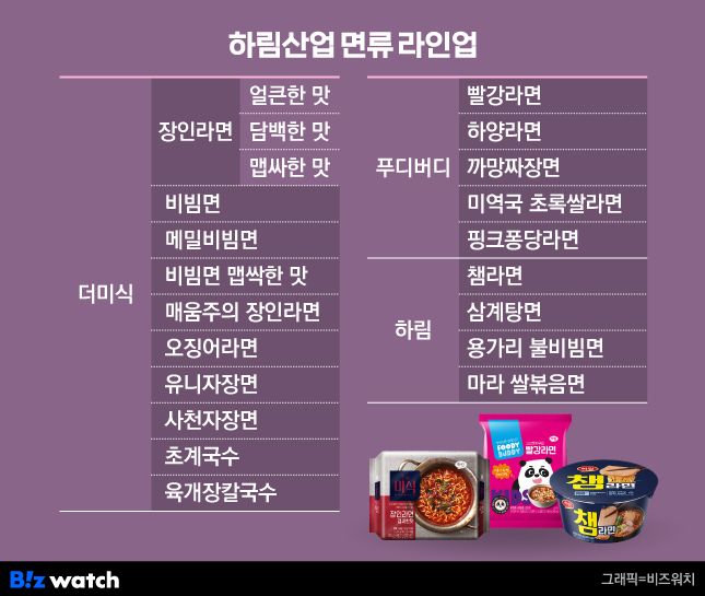 디장인 이미지