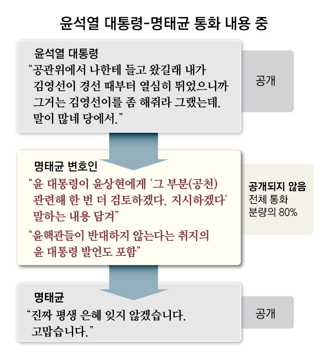 황금의원 이미지