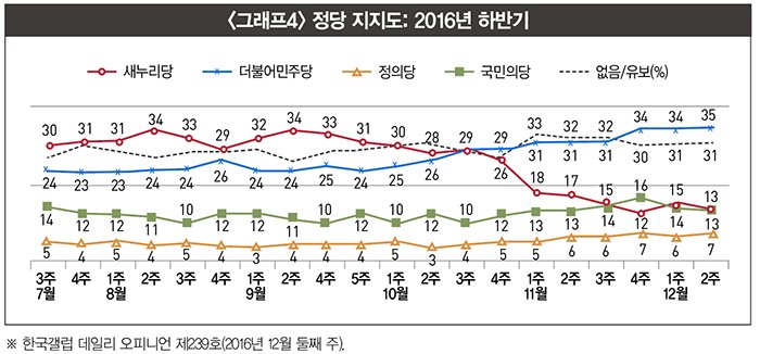 어부지리 이미지