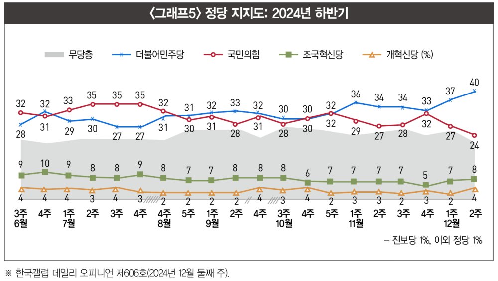 어부지리 이미지