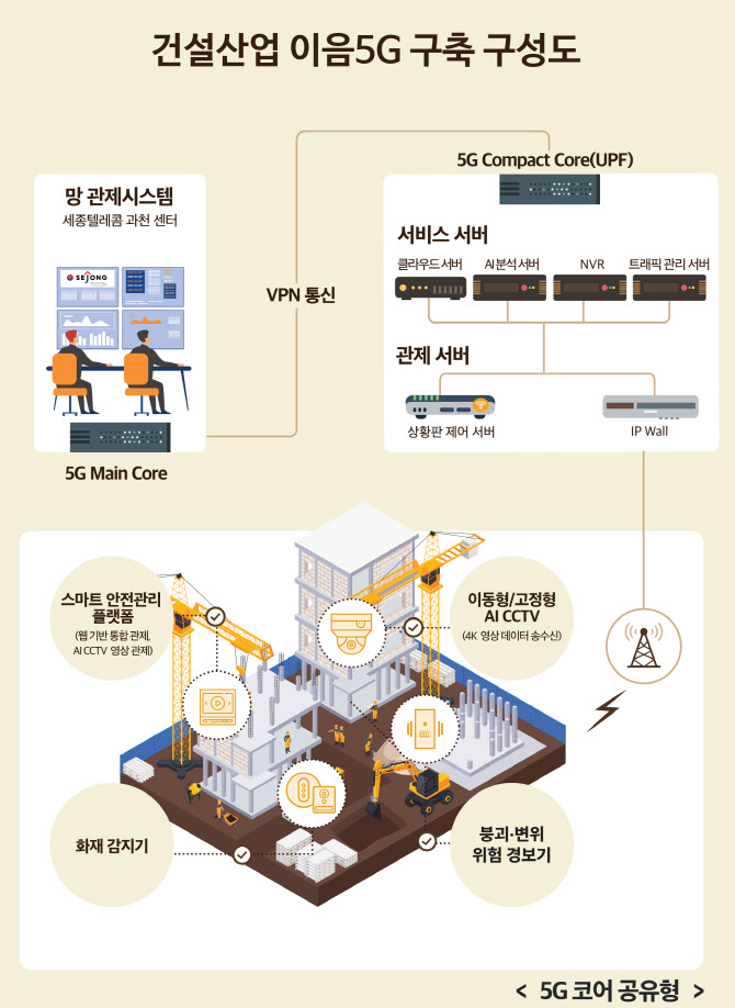세종건설기술 이미지