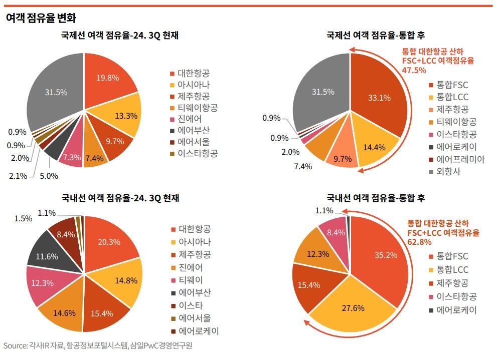 삼일 이미지