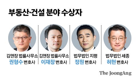 법률사무소정원 이미지