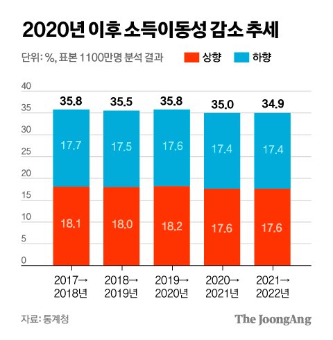 최*용5 이미지
