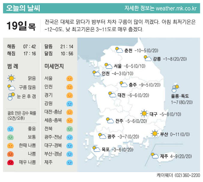 오늘의날씨 이미지