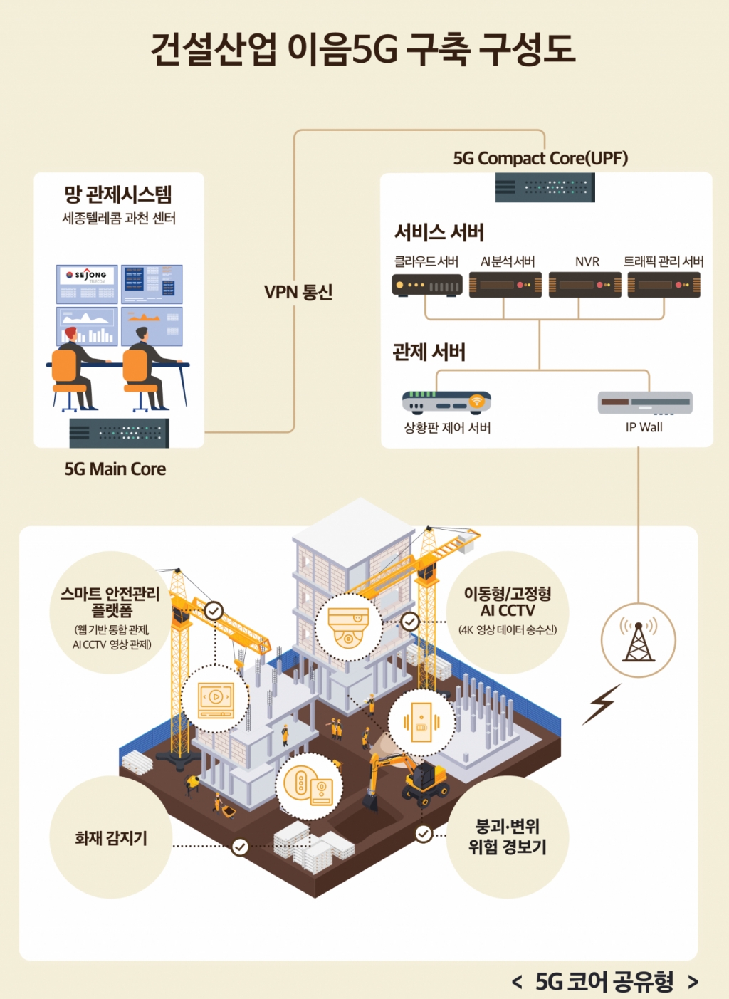 국제텔레콤 이미지