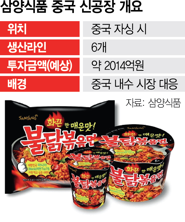 신화식품 이미지