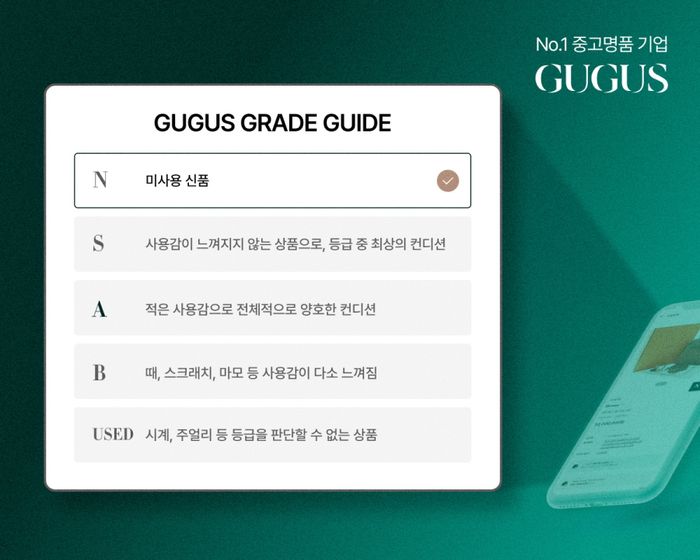 구구스 이미지