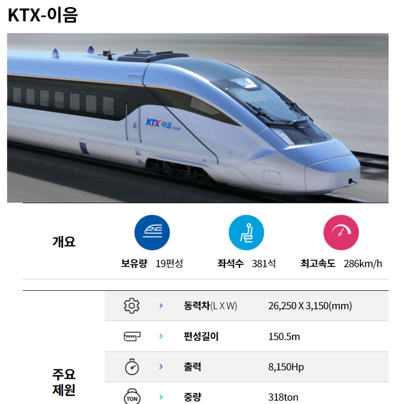 이음 이미지