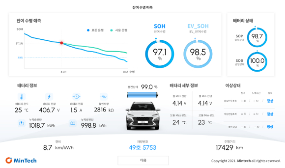 민테크 이미지
