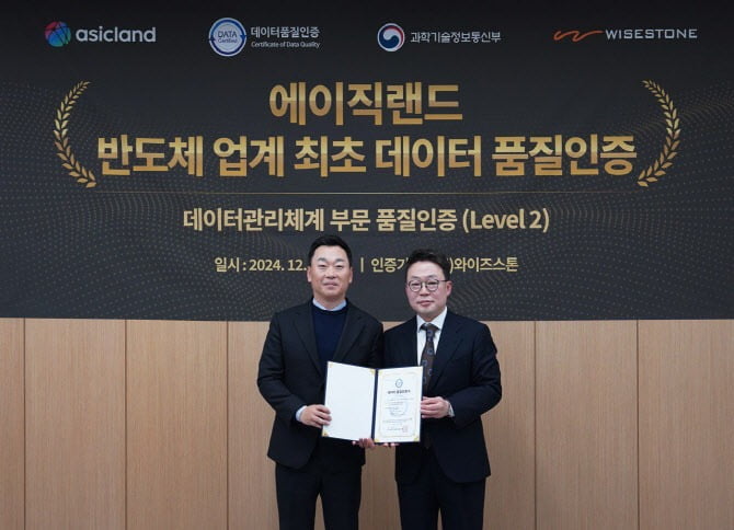 랜드 이미지