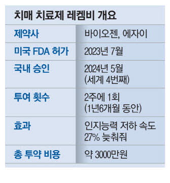 임씨암 이미지