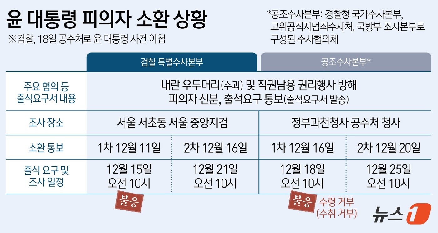 윤그래픽 이미지