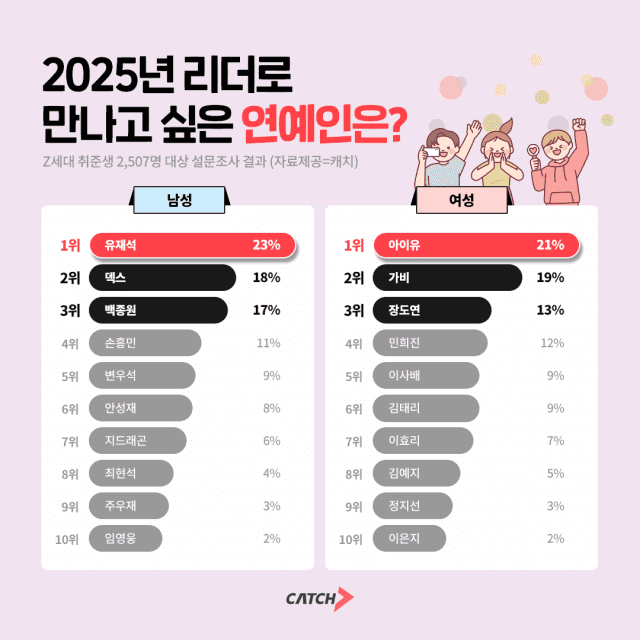 리더 이미지