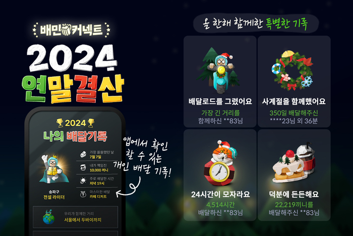 청년들 이미지