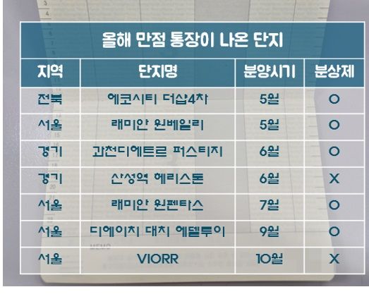 한숨 이미지
