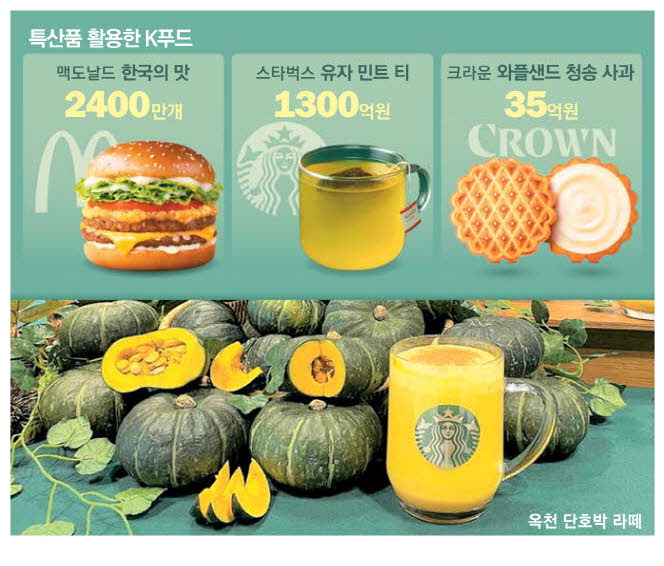 대박 이미지