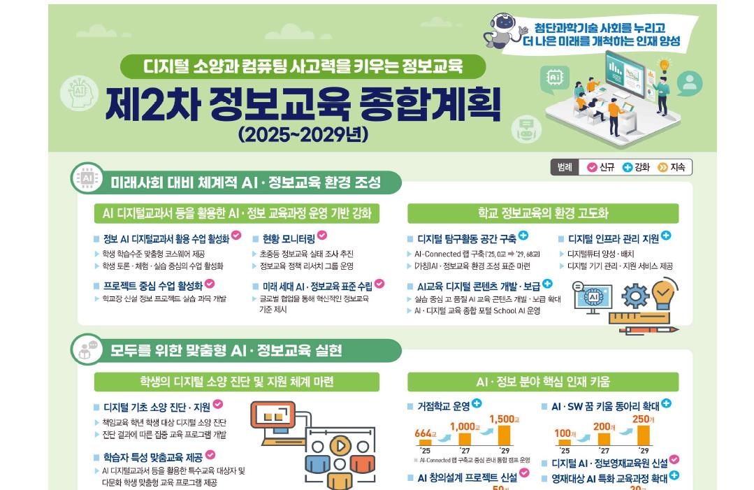 잠재지능교육원 이미지