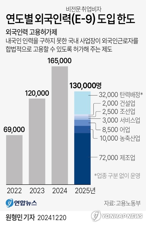 연합인력 이미지